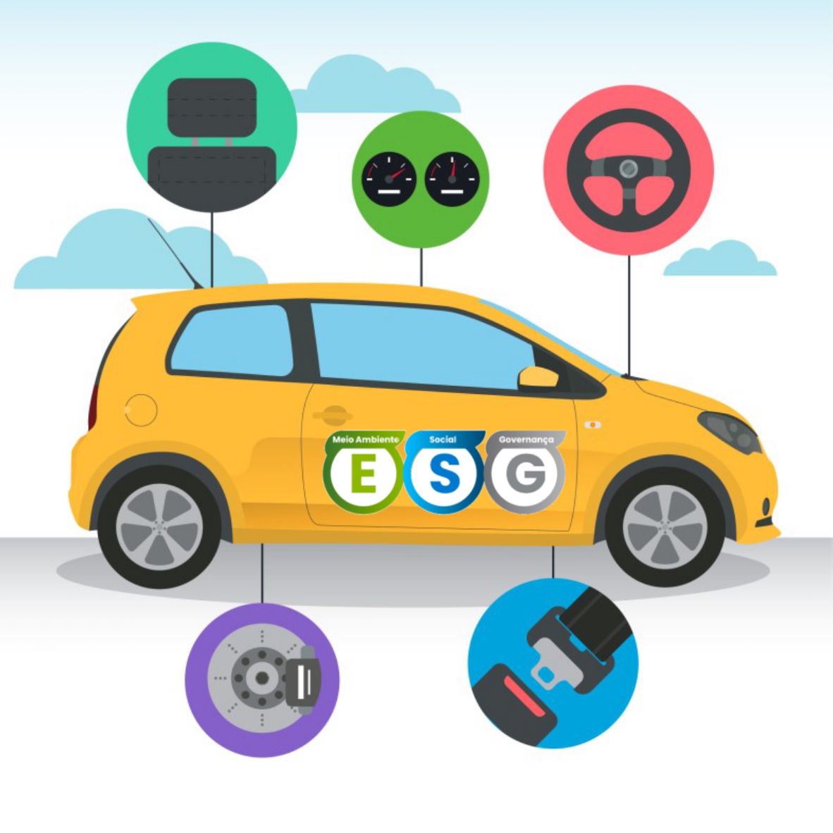 ESG aplicado à vistoria veicular.